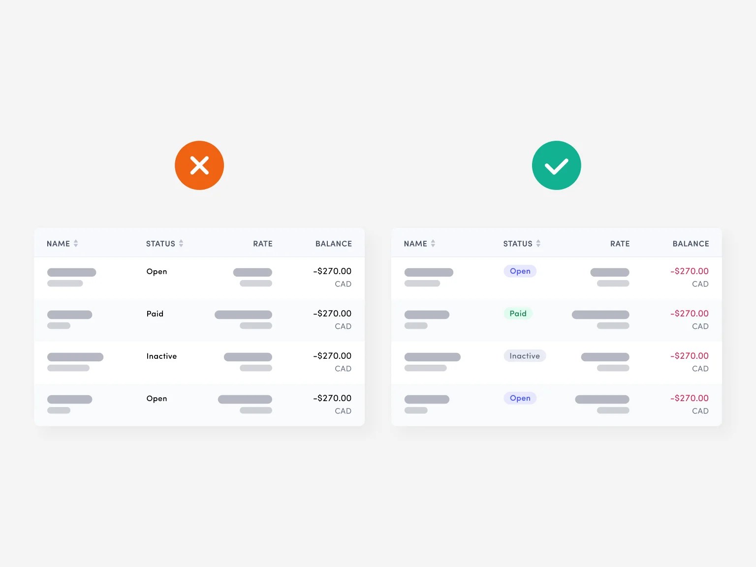 Designing Data Tables — The Ultimate Guide To Tables UI — Halo Lab